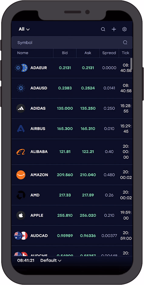 Скриншот терминала Profiforex для Android
