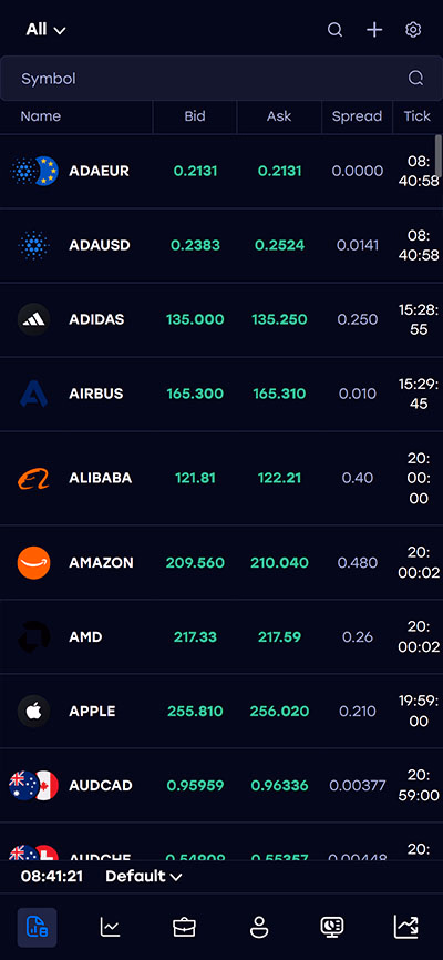 Интерфейс терминала Profiforex для iPhone