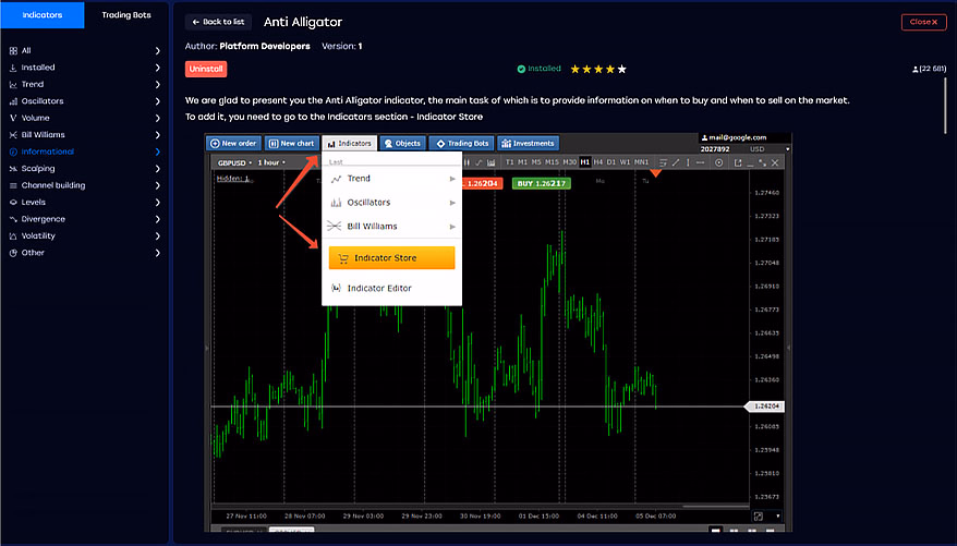 Функционал web-терминала Profiforex
