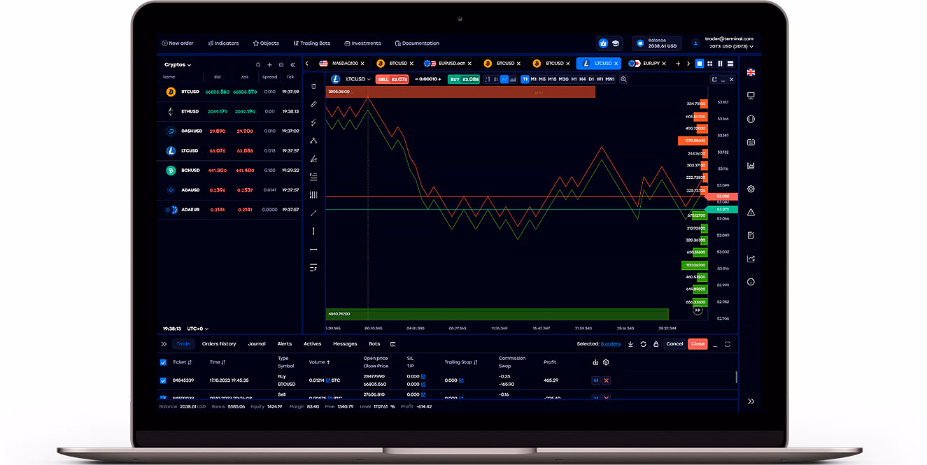 Скриншот терминала Profiforex для MacOS